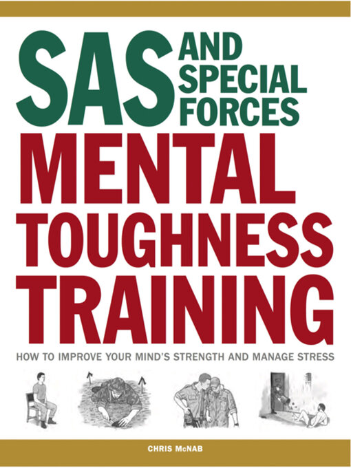 Cover image for Mental Endurance